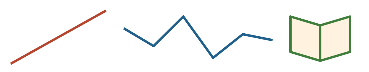 Browser output of Listing 1.5