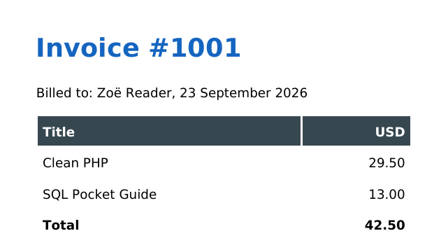 The top of invoice-1001.pdf, rasterized with pdftoppm -r 110