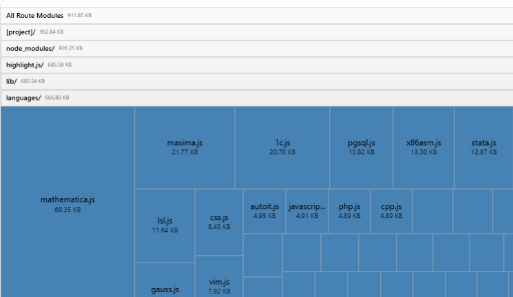 The Turbopack bundle analyzer on the client modules of /slow