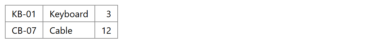 Browser output of Listing 2.8
