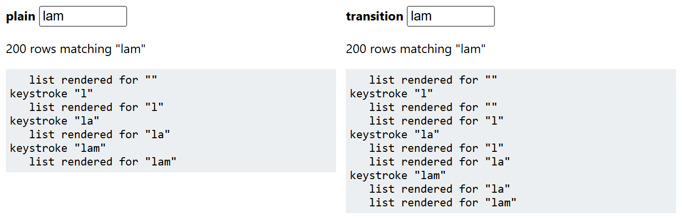 Browser output of Listing 2.59