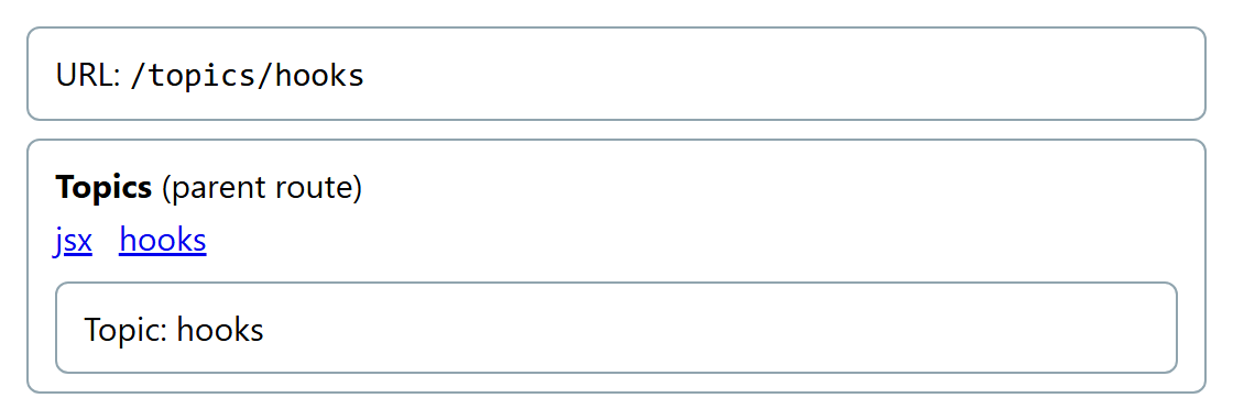 Browser output of Listing 2.136