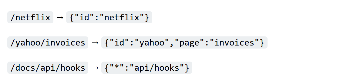 Browser output of Listing 2.141