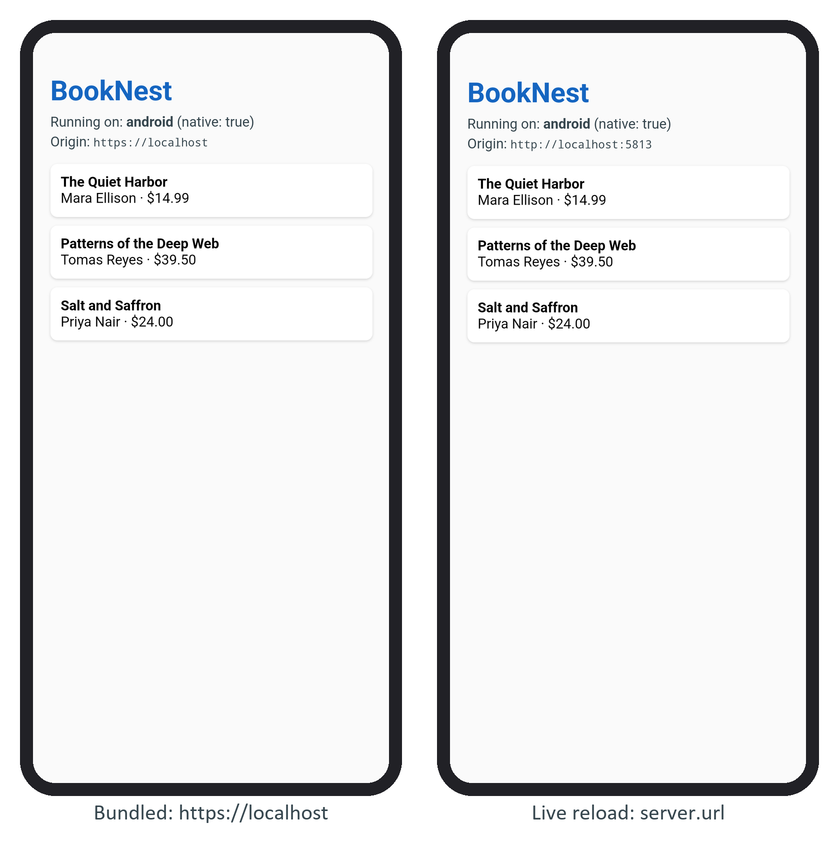 The same app loaded from its bundle and from a live-reload dev server