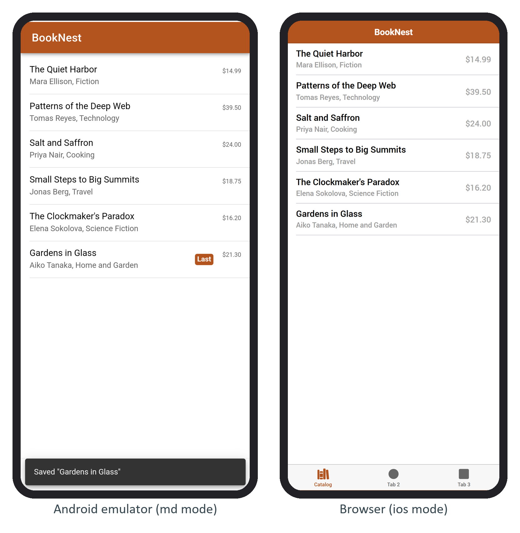 The same Ionic React catalog (Section 4.13.4) in Material Design mode on the Android emulator, just after a tap saved a book, and in iOS mode in desktop Chrome (?ionic:mode=ios): a centered title, bolder text and larger price notes