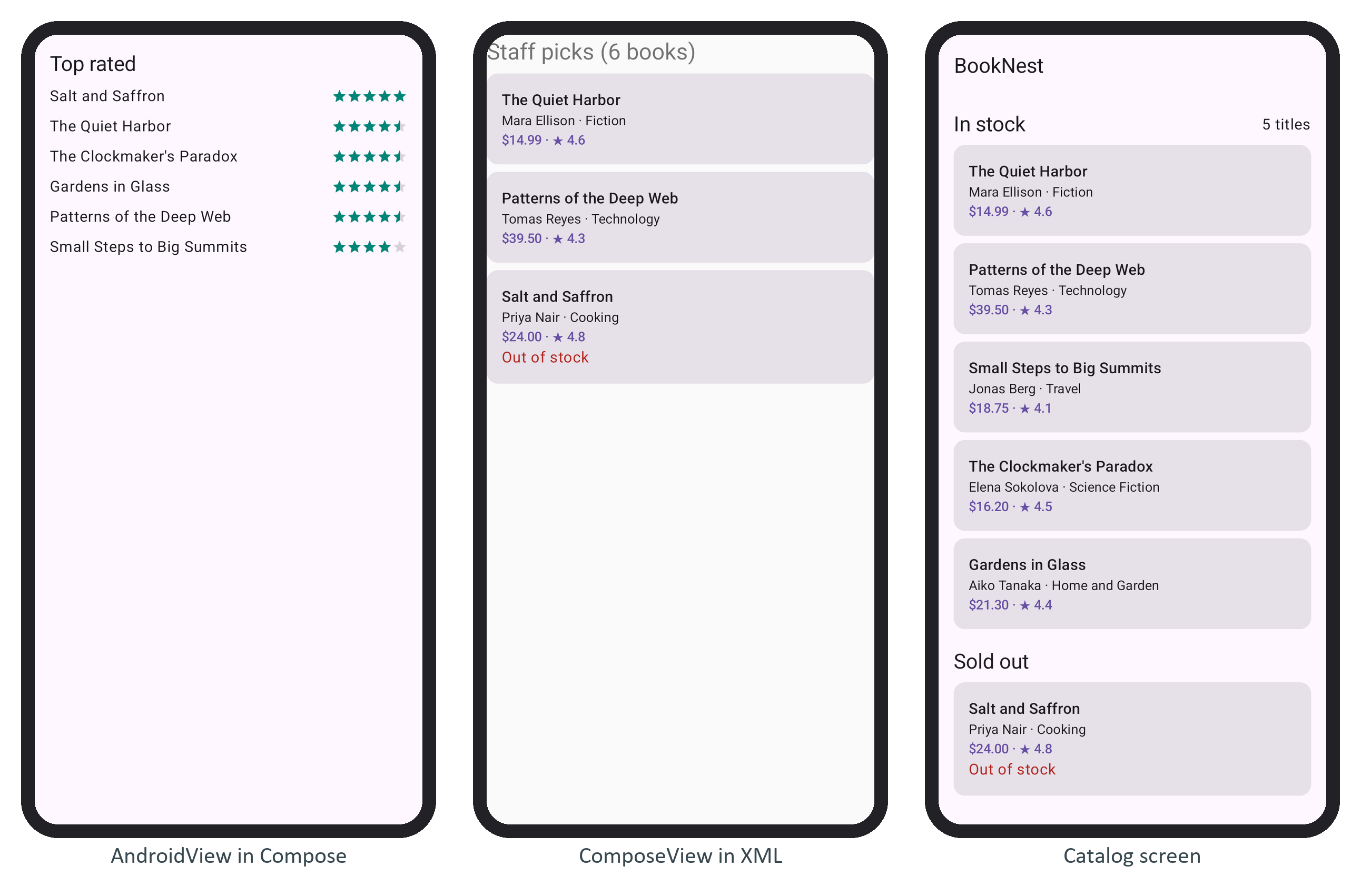 AndroidView in Compose, ComposeView in a View layout, and the catalog screen