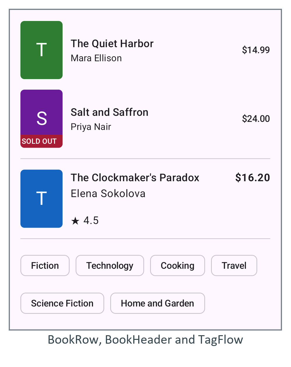 Two BookRows, a BookHeader and the TagFlow of Section 5.16.5
