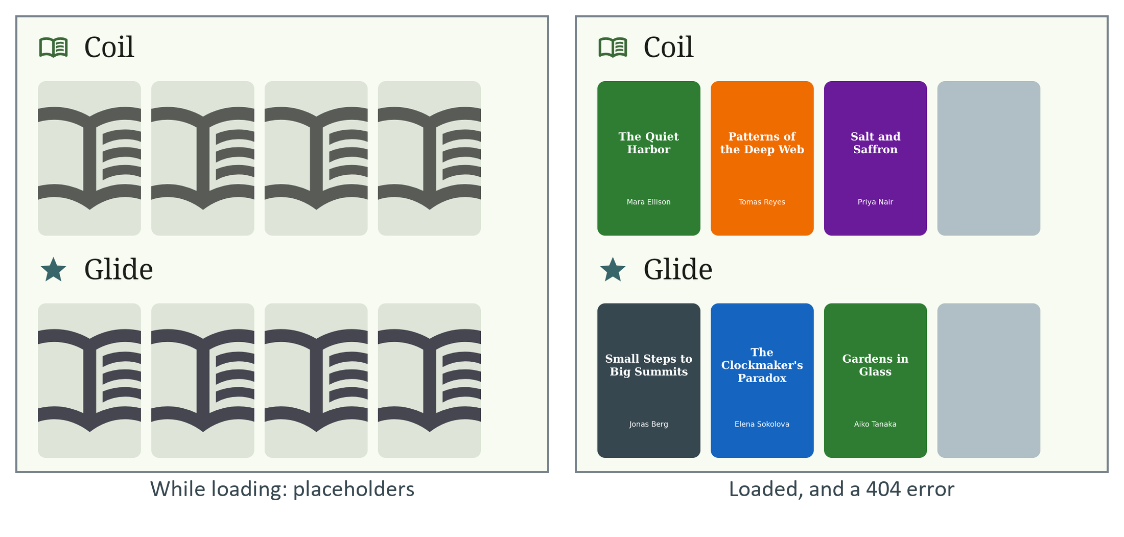 The cover demo while loading, and after loading: the gray boxes are the error painters for the missing cover