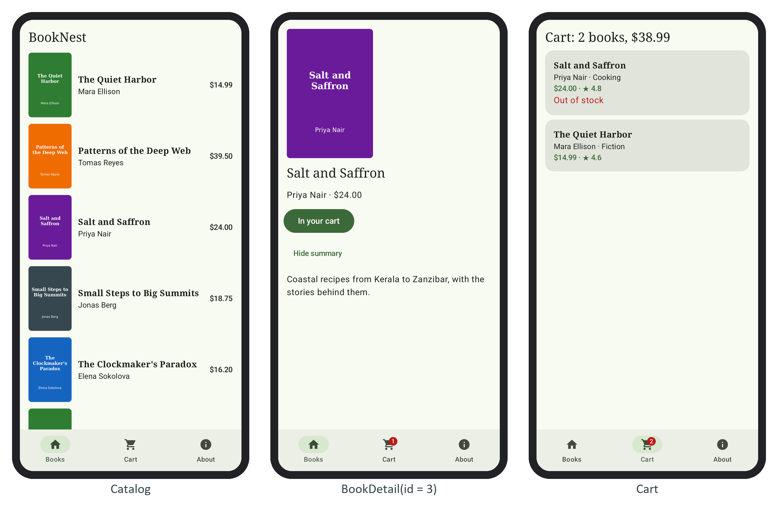 BookNest's catalog, the detail of Salt and Saffron with the summary open, and a cart of two books