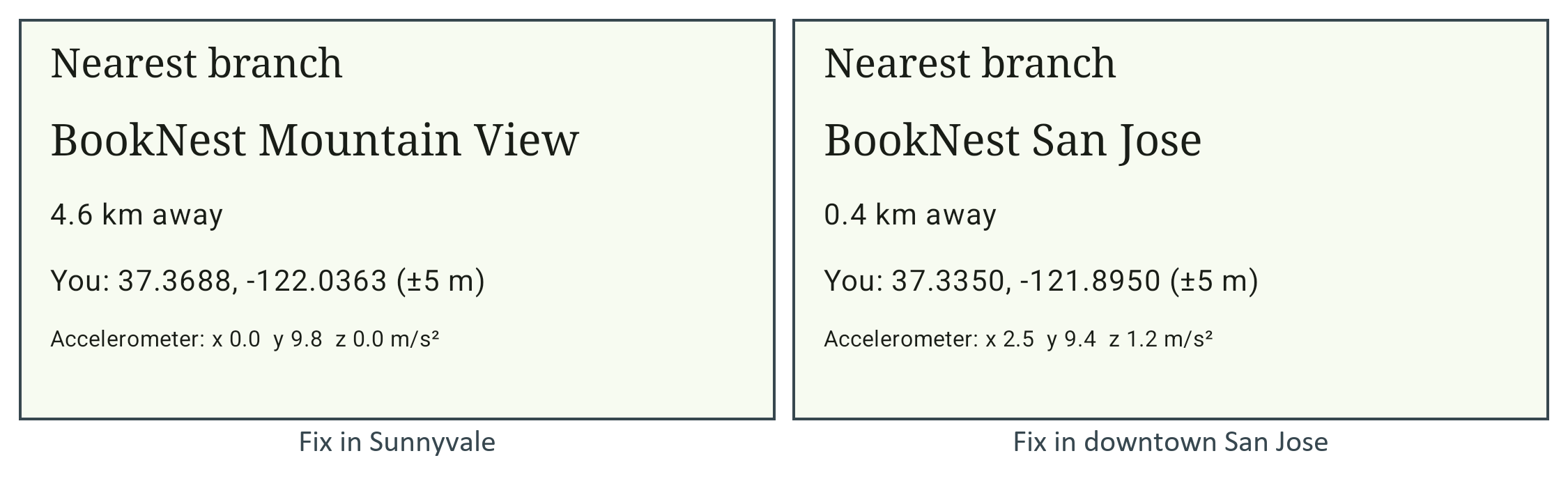 The nearest-branch screen before and after the emulator's position moved
