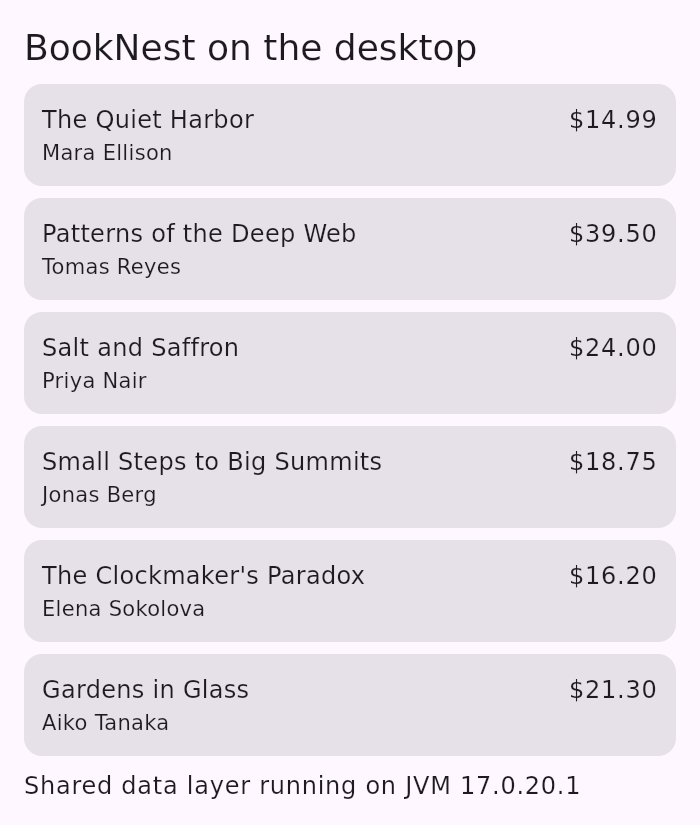 BookNest's catalog drawn by Compose Multiplatform on the desktop JVM, from the shared data layer