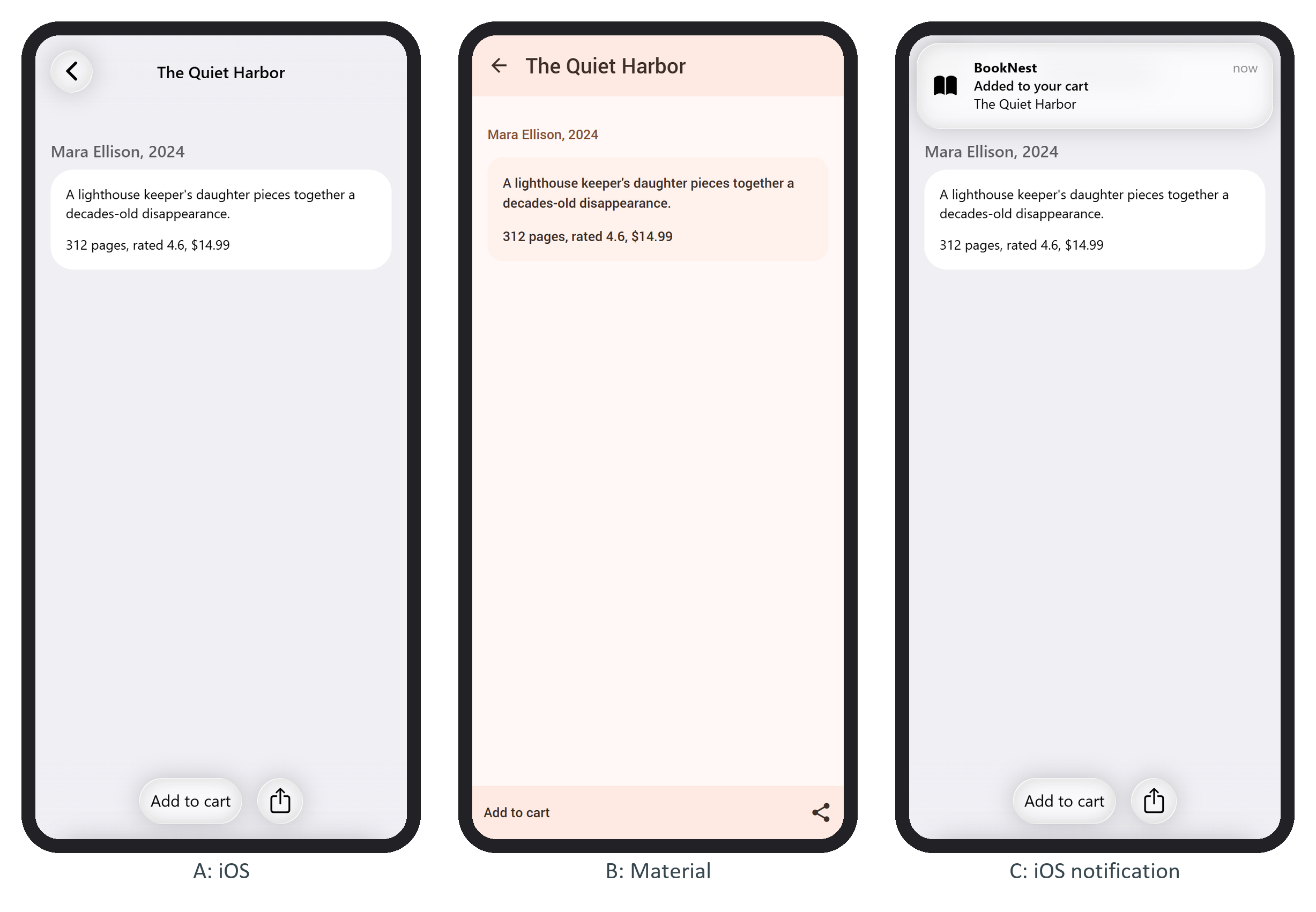 The book page's toolbar in iOS (A) and Material (B), and the notification shown by "Add to cart" (C)