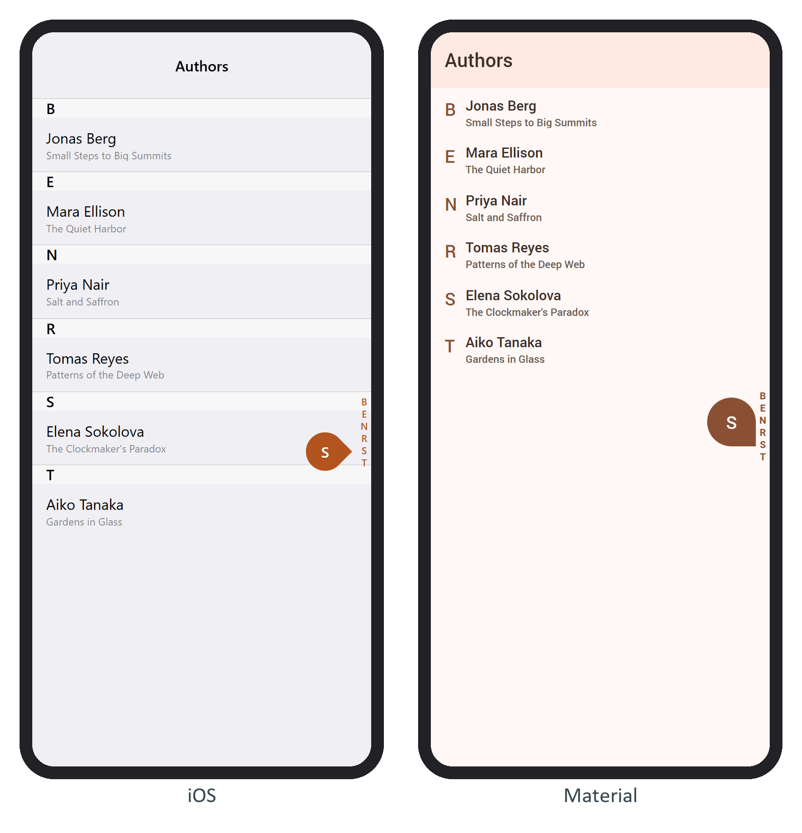 The authors list and its index, in iOS (pressing "S") and Material