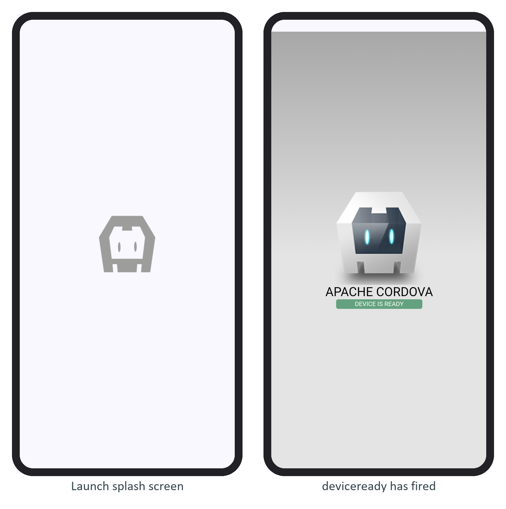 The default Cordova app on the Android 16 emulator