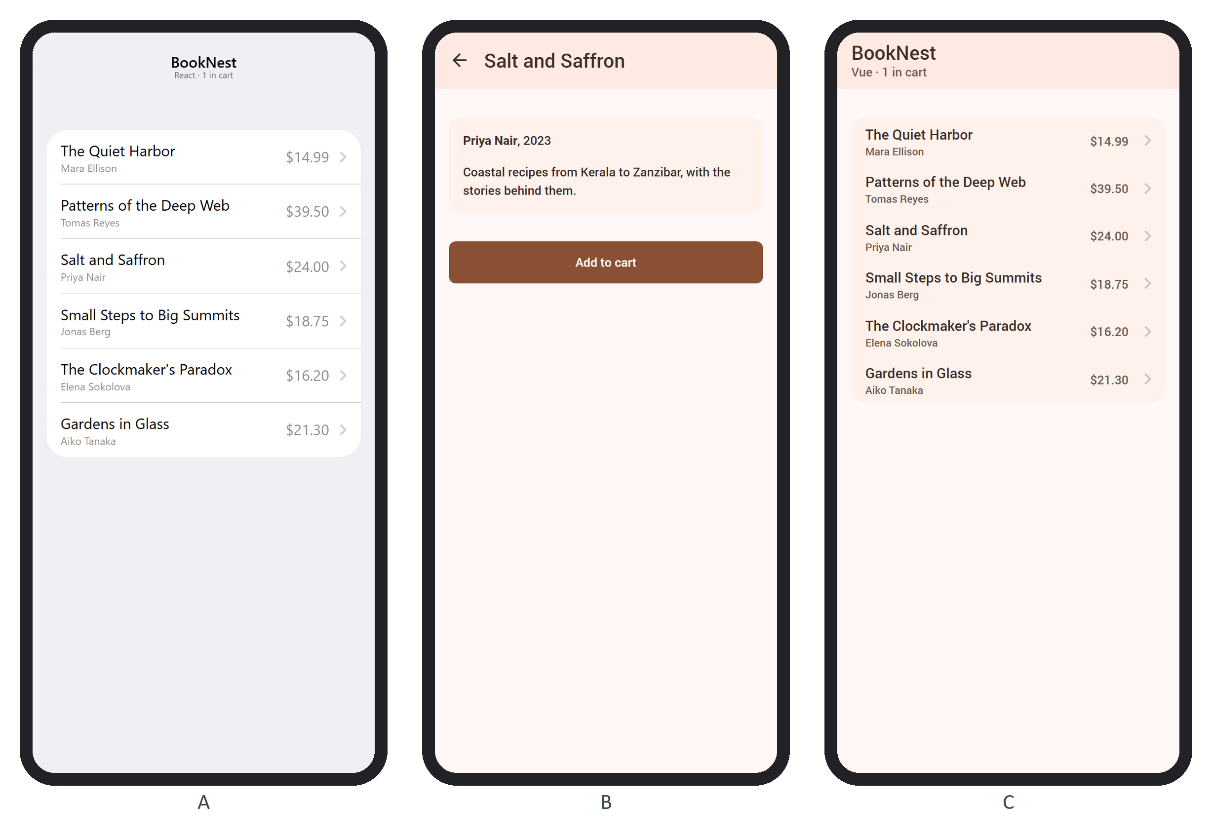 The React catalog in iOS (A), and the Vue book page (B) and catalog after Add to cart (C) in Material