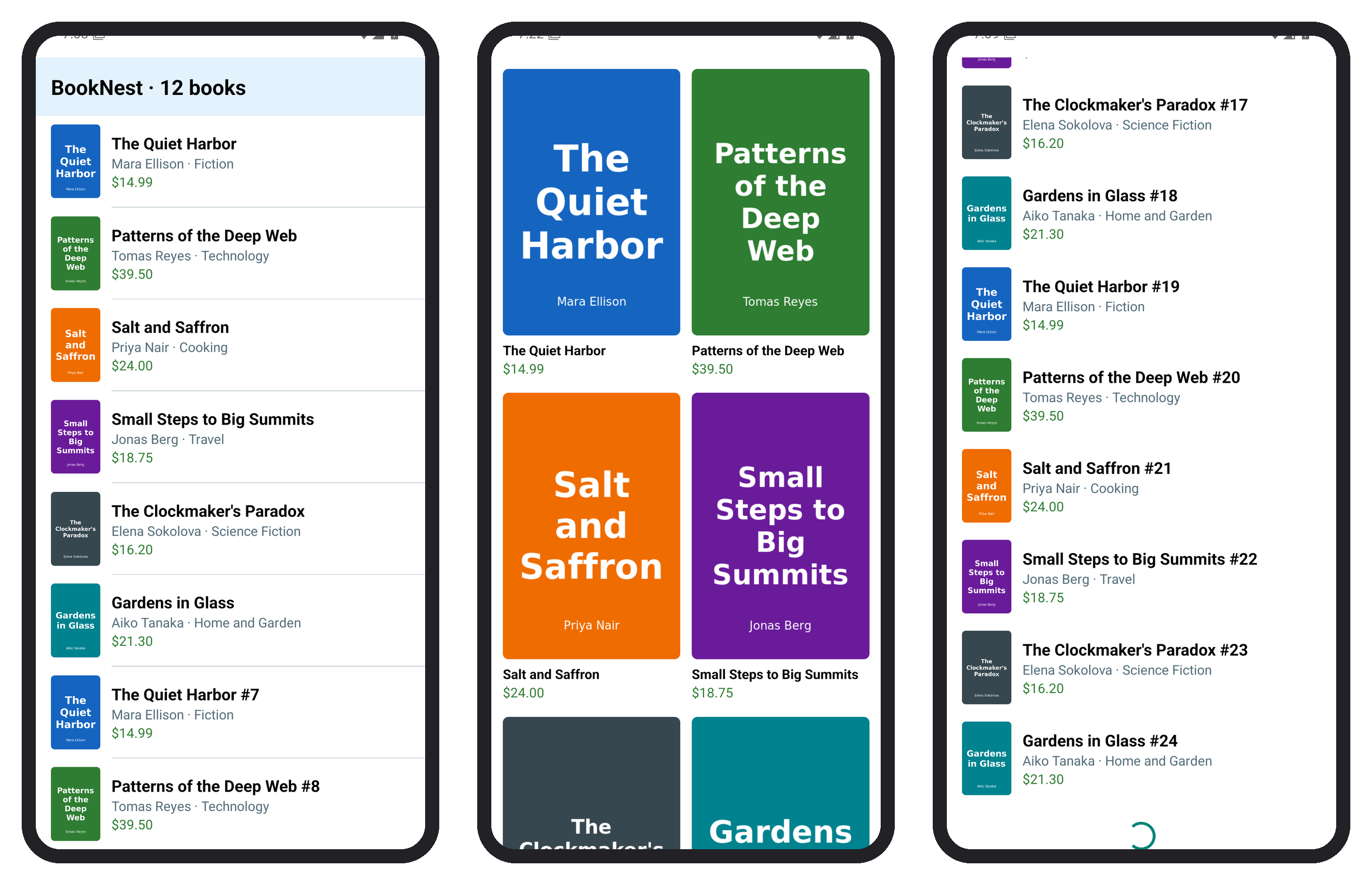 CatalogList with its header (Section 3.8.4), the two-column Grid (Section 3.8.5), and Paged loading its next page