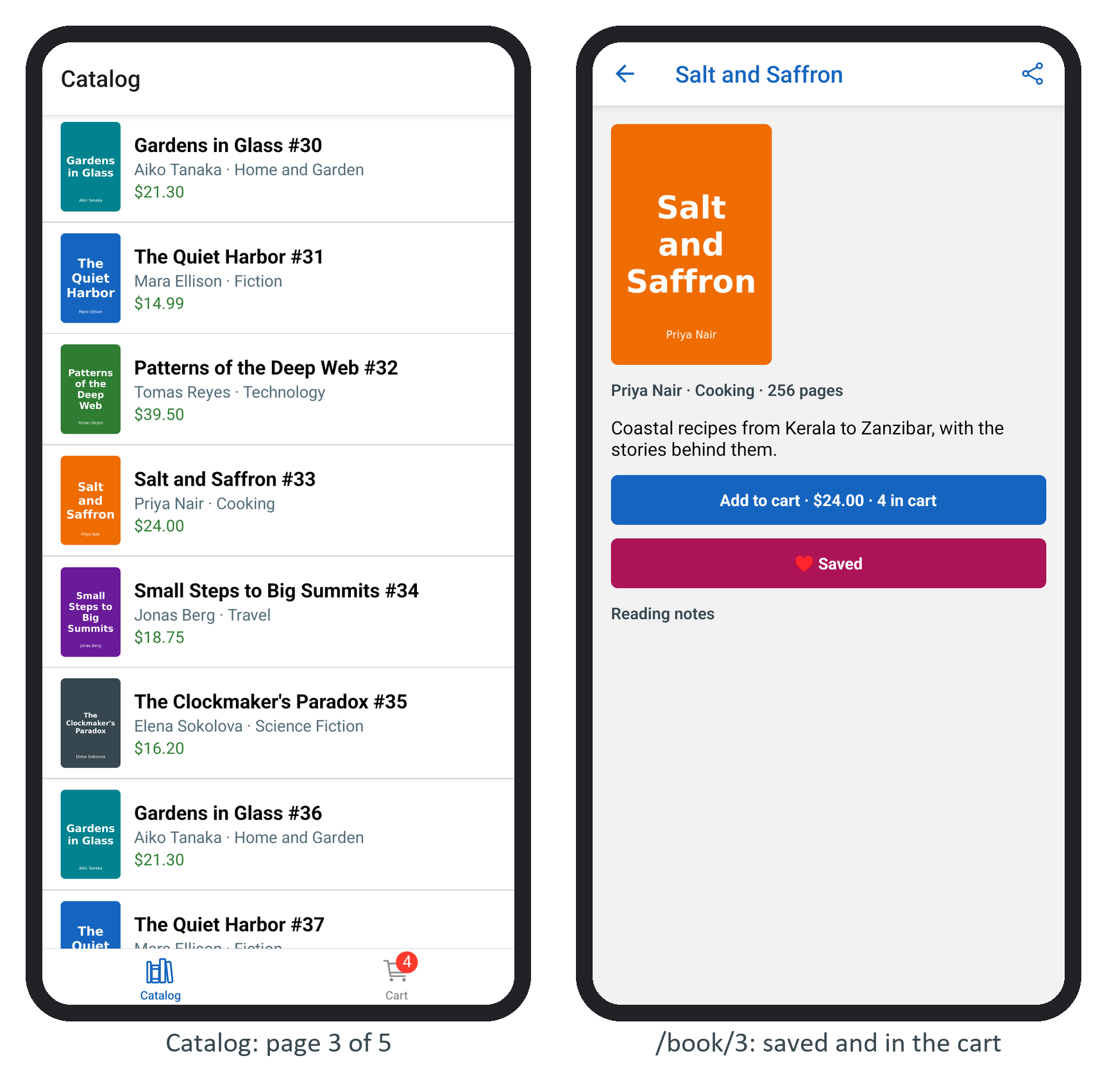 BookNest's catalog loaded page by page from the API, and a book with its saved favorite and cart quantity